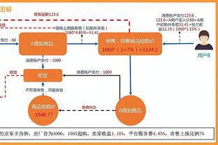 Phó Chính Hạo: Ưu thế chiều cao dị thường rõ ràng, những đại gia này lại bị Phúc Kiến cướp phá tấm bảng trước sân